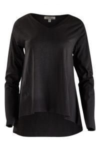 BIRDK-317__Black5_brand_hero-200x300 SWS Wardrobe Capsule Review #1
